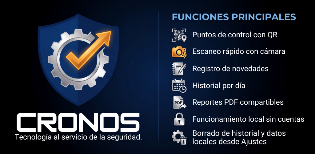 CRONOS Control de Rondas