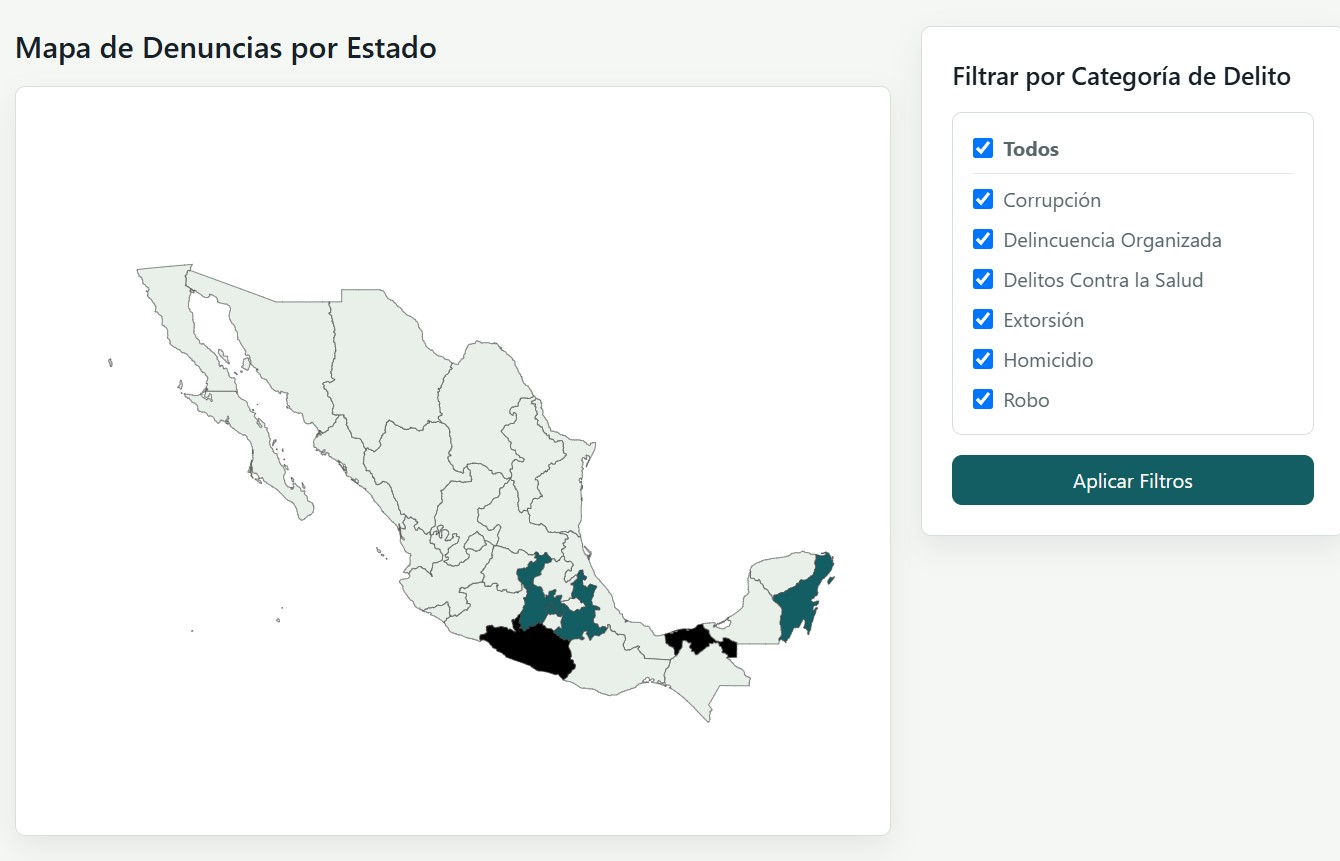 Proyecto Zeus — Plataforma de Reportes Ciudadanos y Comunitarios